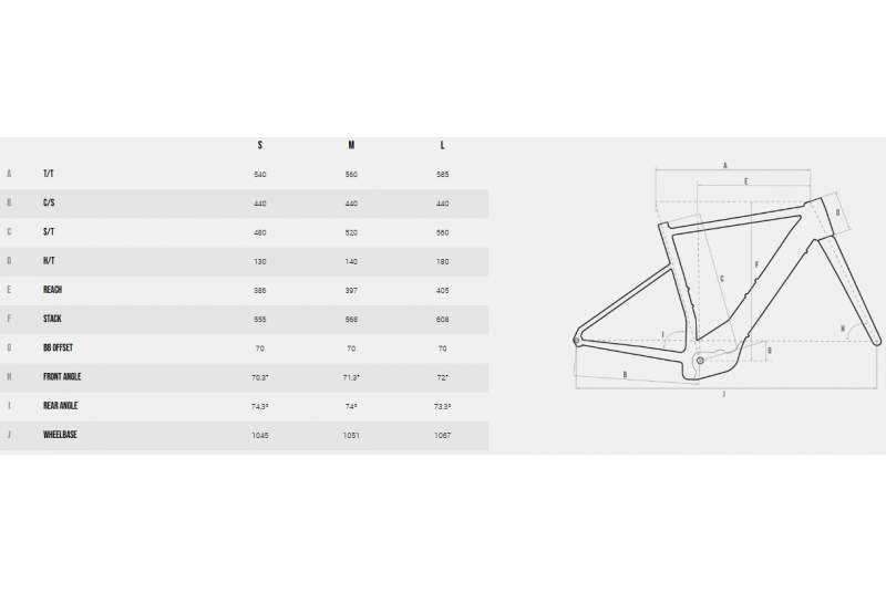 Bicicleta Megamo Lande Flat-Bar 2025 - Imagen 5