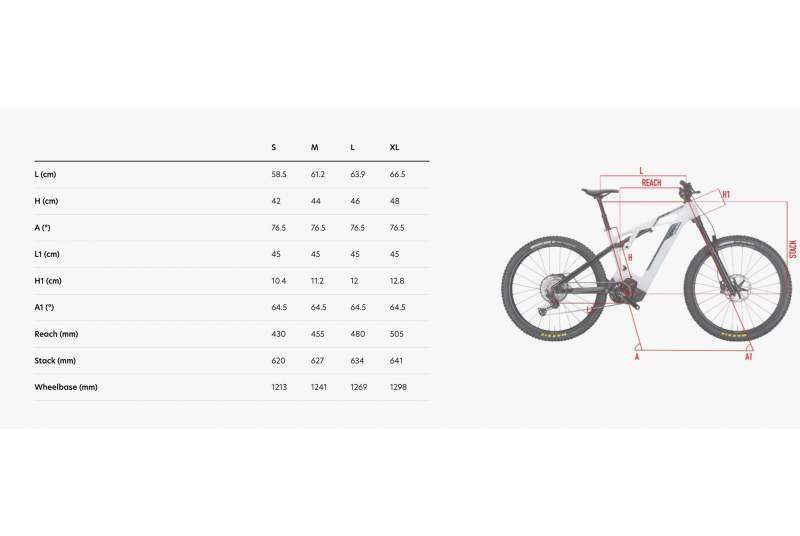 Bicicleta Wilier Karga Comp 35 2023 - Imagen 5